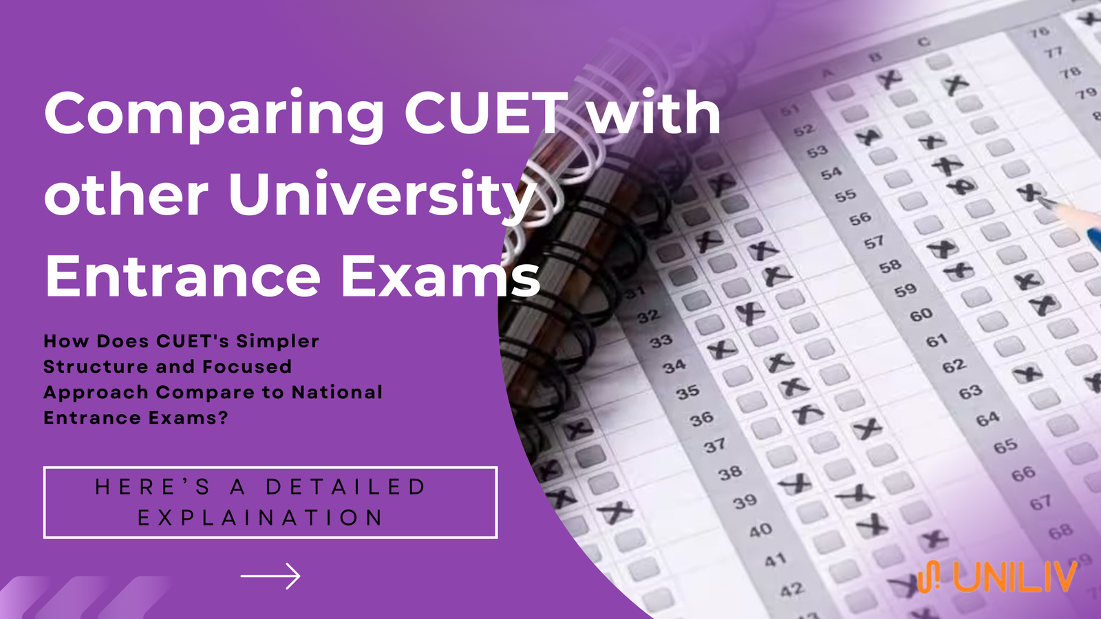 Comparing CUET with other University Entrance Exams in 2025